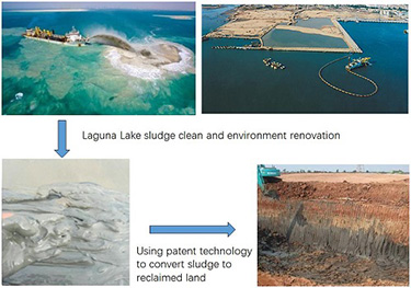 Philippine Land Reclamation Project